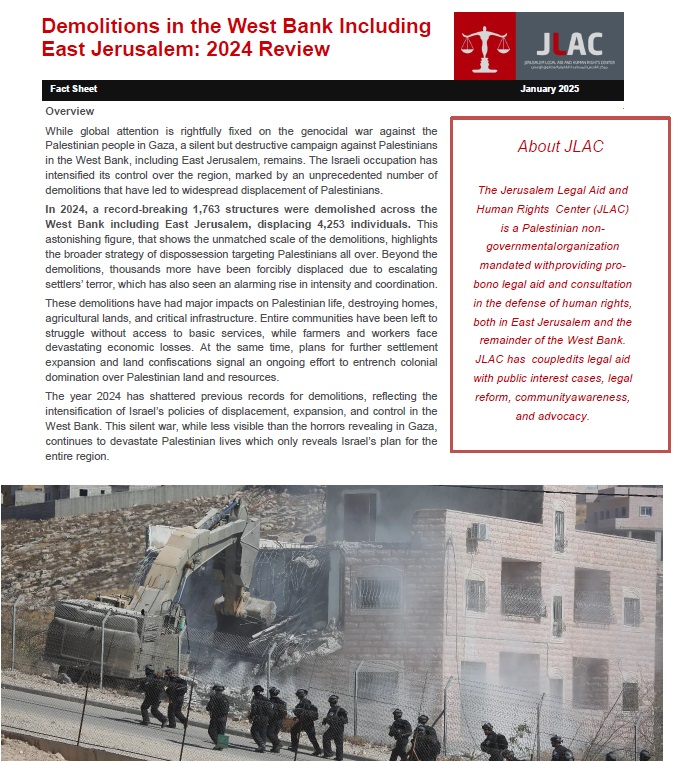 Demolitions in the West Bank Including East Jerusalem: 2024 Review